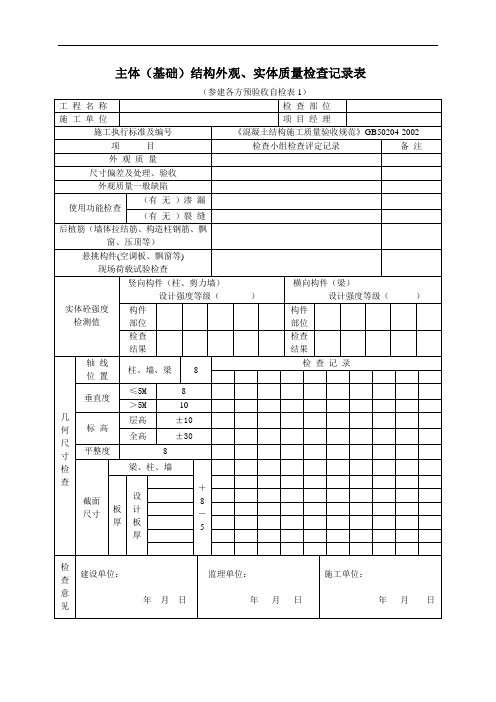 结构外观、实体质量检查表