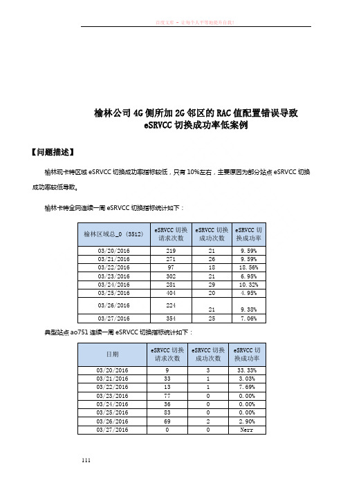 4G侧所加2G邻区的RAC值配置错误导致eSRVCC切换成功率低案例