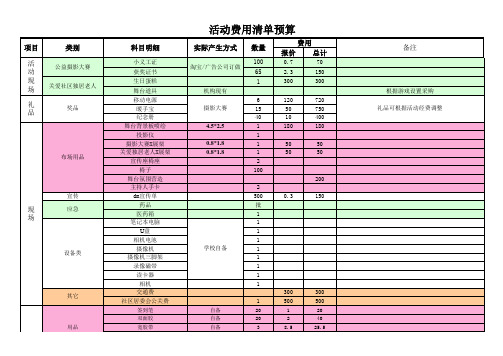 重阳节公益活动策划书物资清单预算表