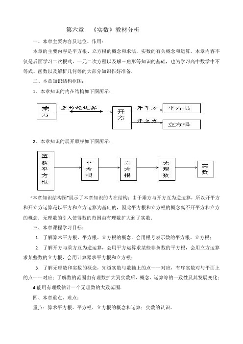 实数教材分析