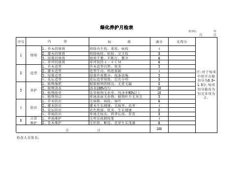 绿化养护月检表