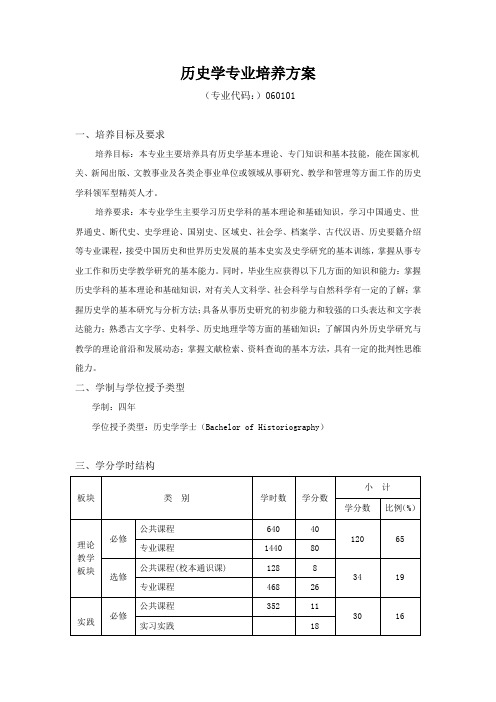 历史学专业培养方案