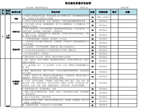 【物业管理】绿地华彤苑案场物业服务考评表