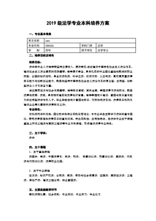 2019级法学专业本科培养方案