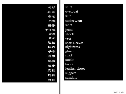 衣食住行英语单词和口语.课件.ppt