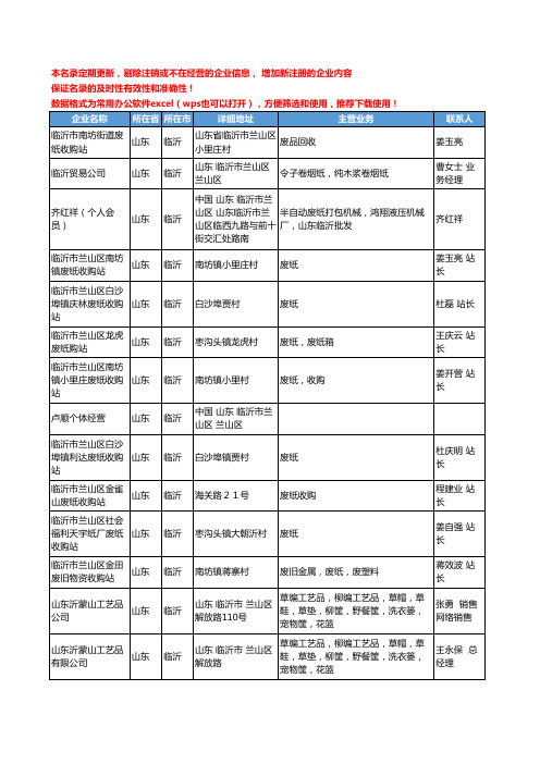 2020新版山东省临沂废纸工商企业公司名录名单黄页联系方式大全53家