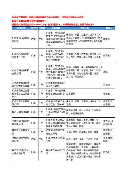 2020新版广东省石榴工商企业公司名录名单黄页大全133家