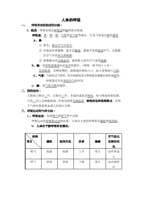 呼吸作用的概念