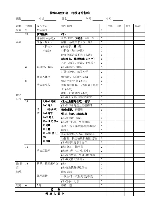 护理操作-特殊口腔护理考核评分标准