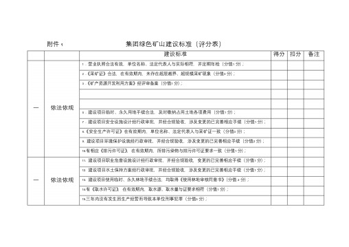 绿色矿山建设标准(评分表)