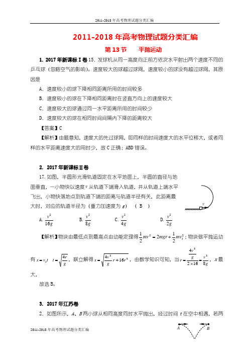 【高考物理试题分类汇编】(2011-2018年)-013.平抛运动