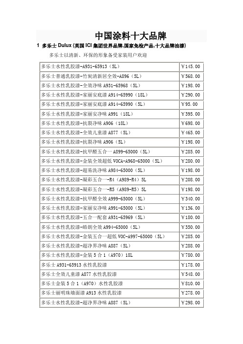 中国涂料十大品牌