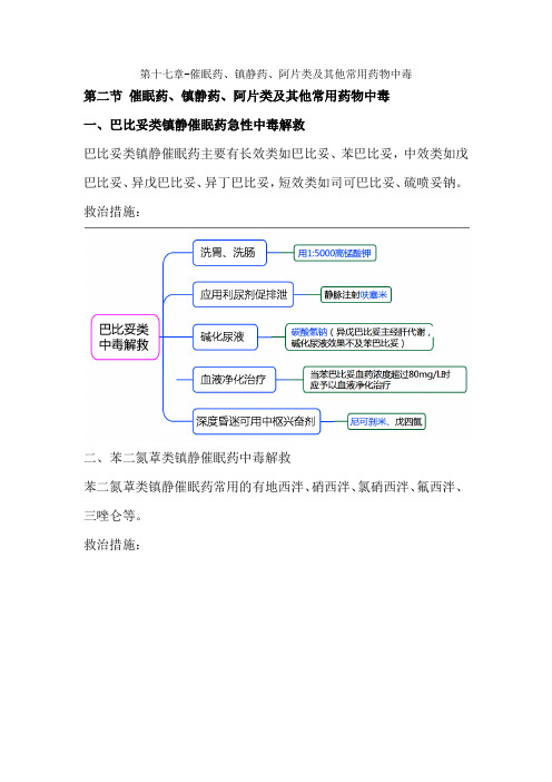 72-第十七章-催眠药、镇静药、阿片类及其他常用药物中毒