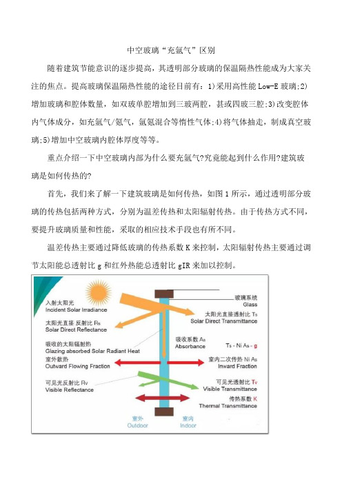 中空玻璃“充氩气”区别