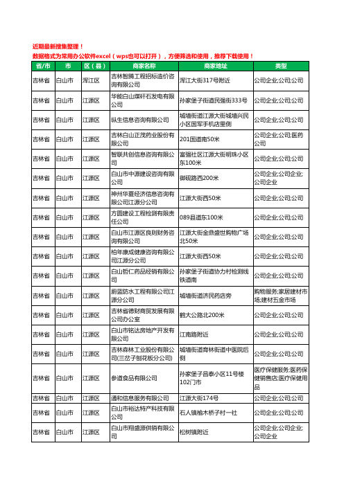 2020新版吉林省白山市工程造价有限公司工商企业公司商家名录名单黄页联系方式大全187家