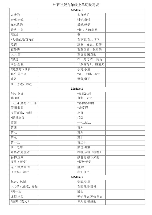 外研社版九年级上英语单词默写表