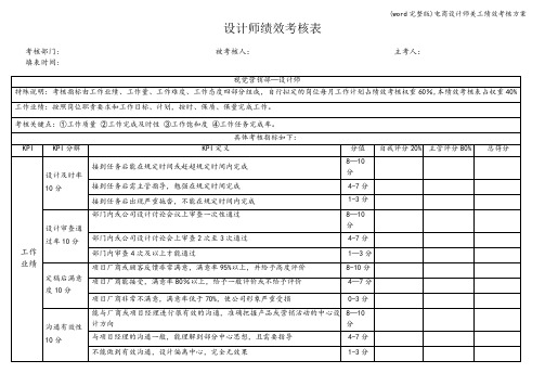 (word完整版)电商设计师美工绩效考核方案