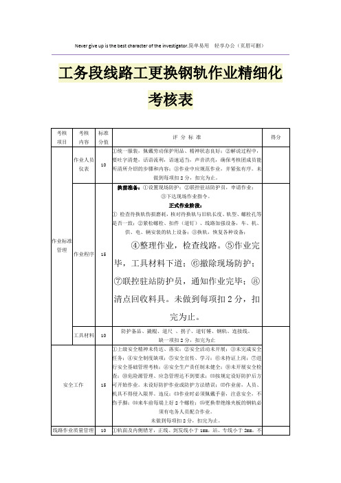 工务段线路工更换钢轨作业精细化考核表