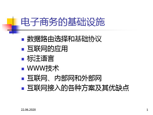 第二讲 电子商务的基础设施2810445页PPT文档