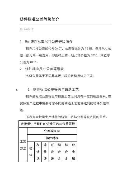 铸件公差等级