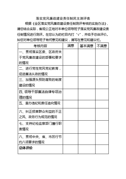 落实党风廉政建设责任制民主测评表