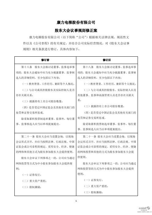 康力电梯:股东大会议事规则修正案