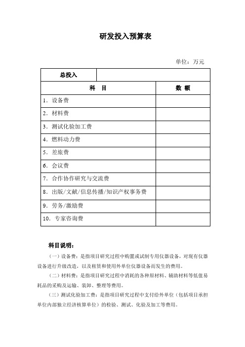 研发投入预算表