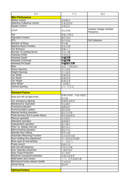 电梯术语-中英文对照