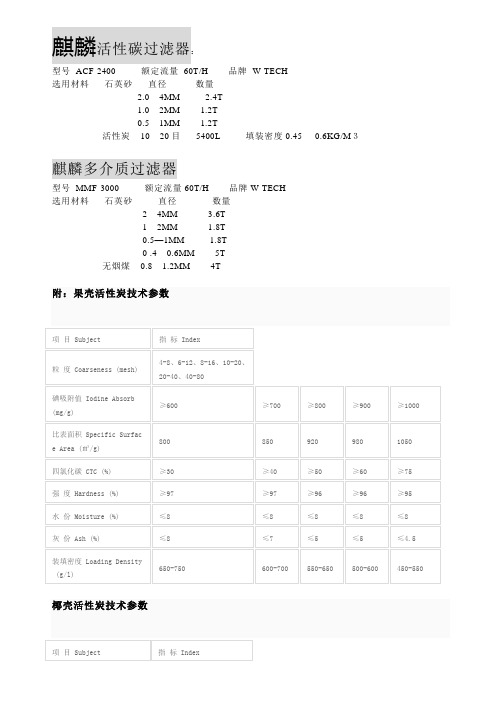 果椰壳活性炭技术参数