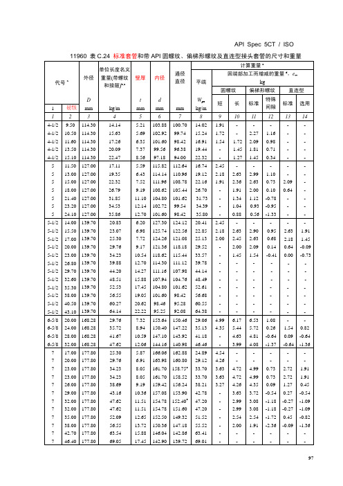 商务国际API5CT常用规范(油套管)