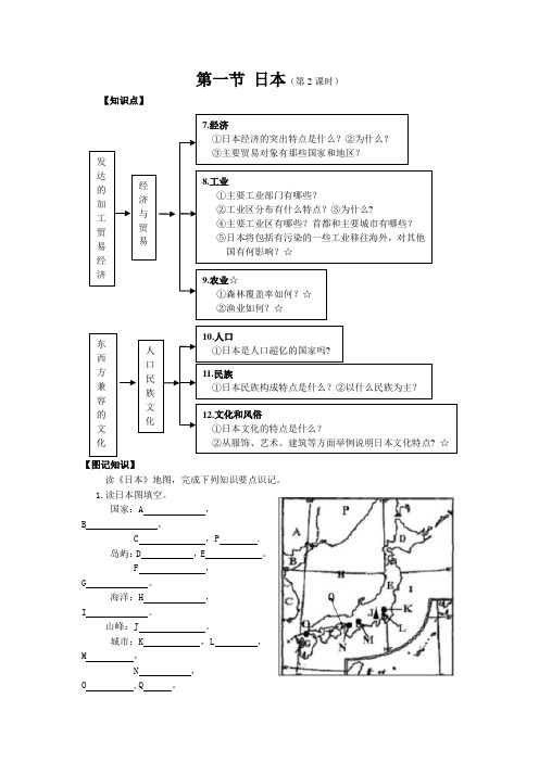 我们邻近的国家和地区,日本