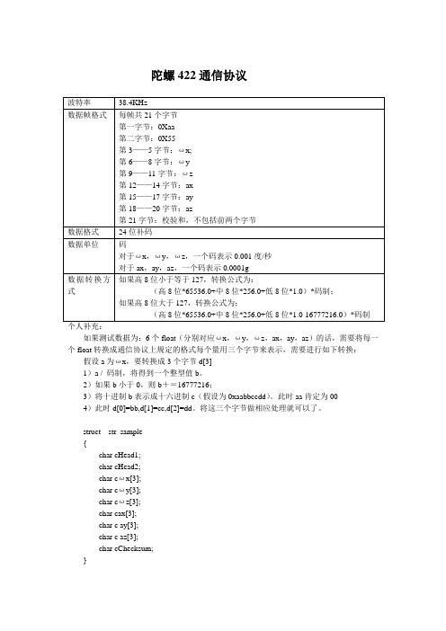 422通信协议