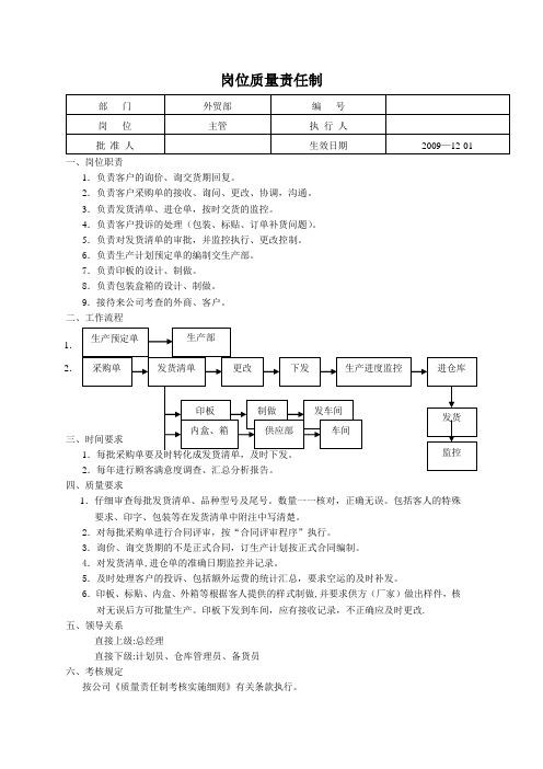 销售部岗位质量责任