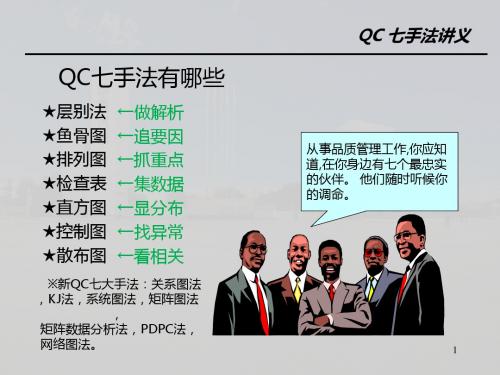 QC七手法培训讲义(PPT 44张)