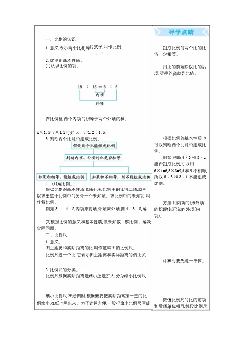 北师大版六年级数学下册第二单元《比例》知识点汇总