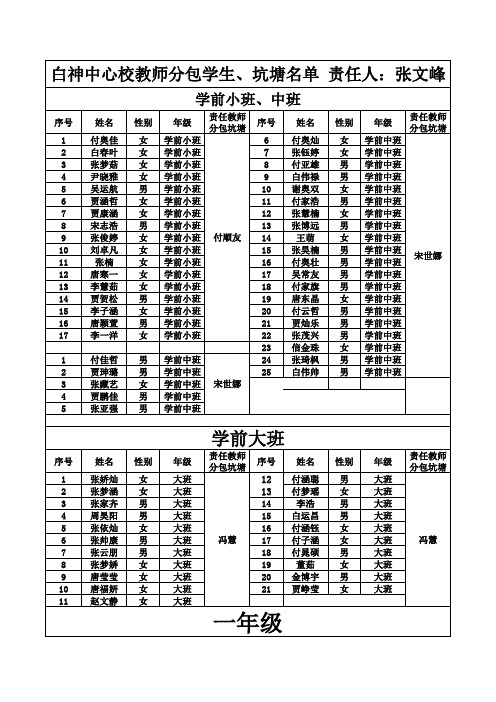 白神小学防溺水包学生