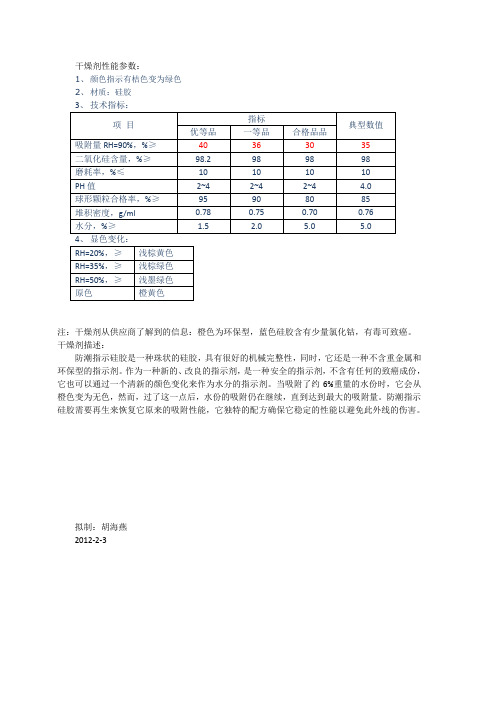 干燥剂性能参数