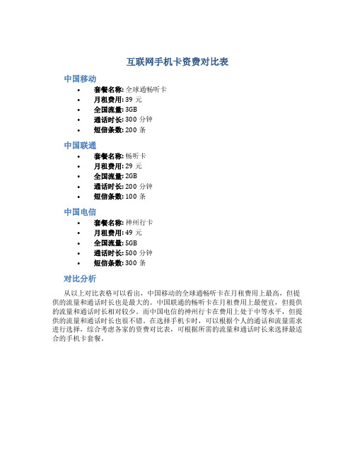 互联网手机卡资费对比表