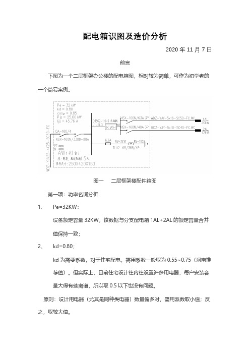 配电箱识图及造价分析