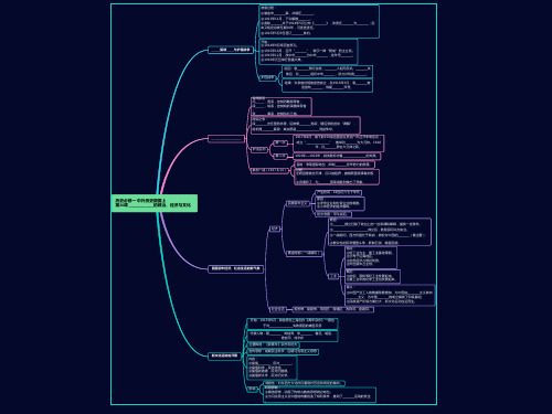 高一历史必修 中外历史纲要(上)第20课思维导图