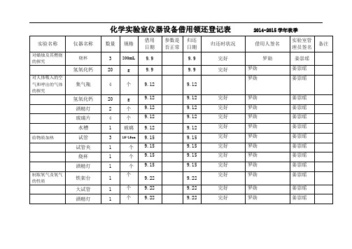 化学实验室仪器设备借用领还登记表-2013