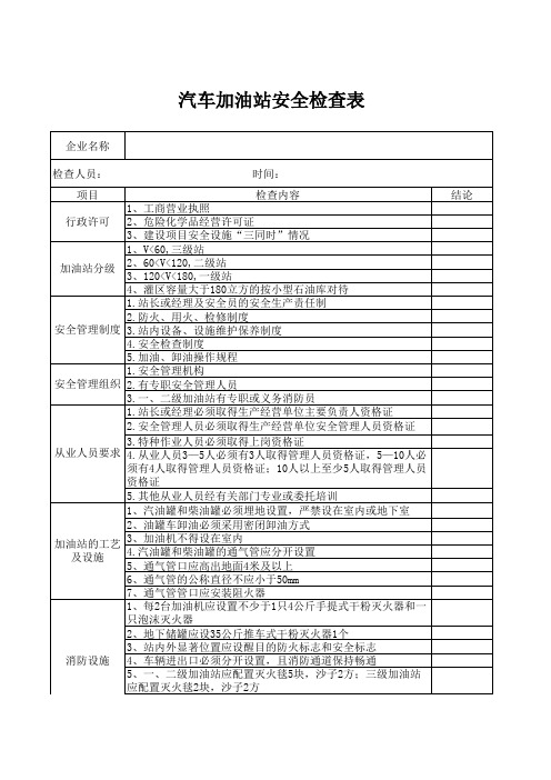 汽车加油站安全检查表