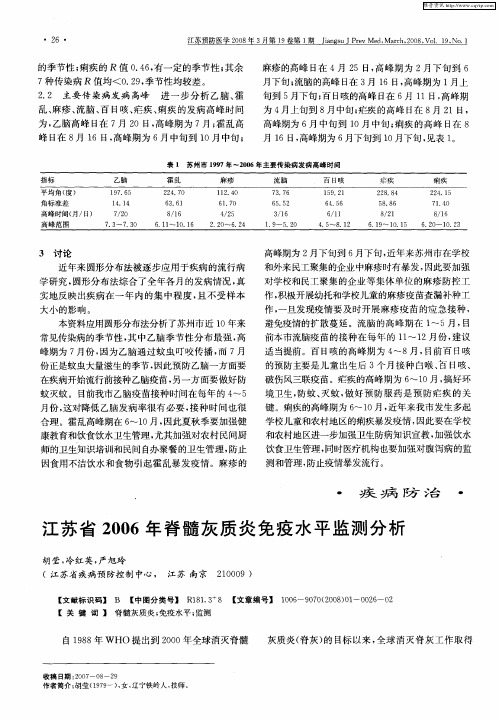 江苏省2006年脊髓灰质炎免疫水平监测分析