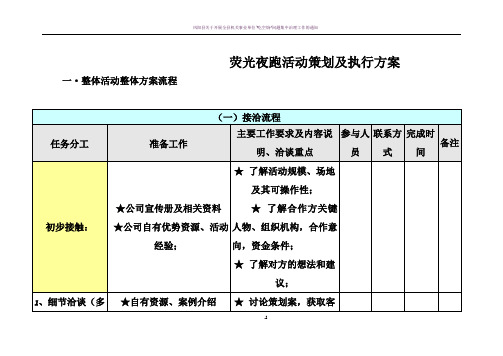 荧光夜跑活动策划及执行方案