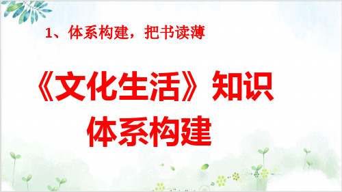 高考政治二轮复习PPT-文化生活知识体系优质课件