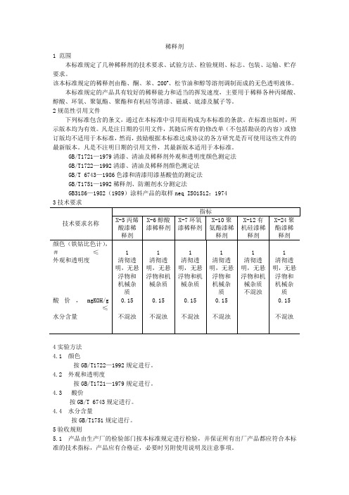 稀释剂检测标准