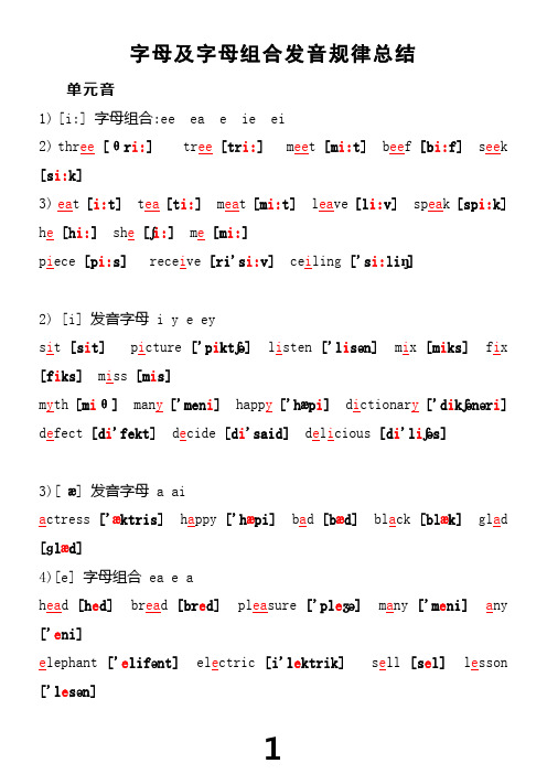 英语字母及字母组合发音规律一览表