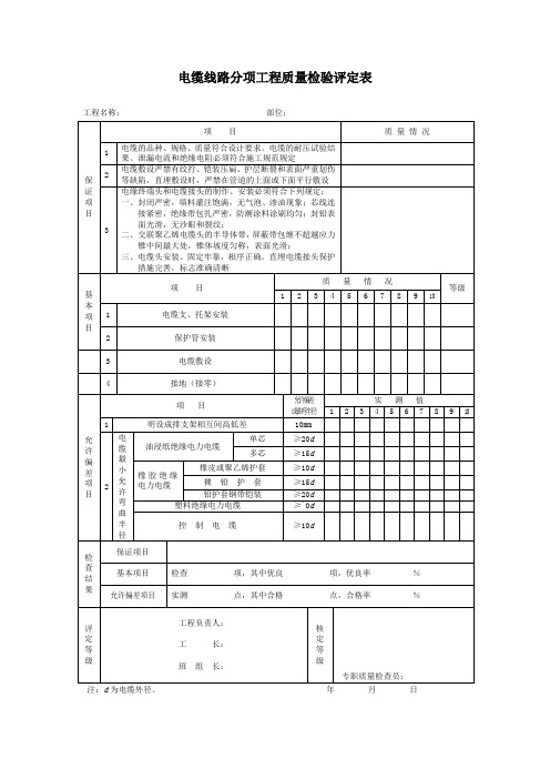 电缆线路分项工程质量检验评定表