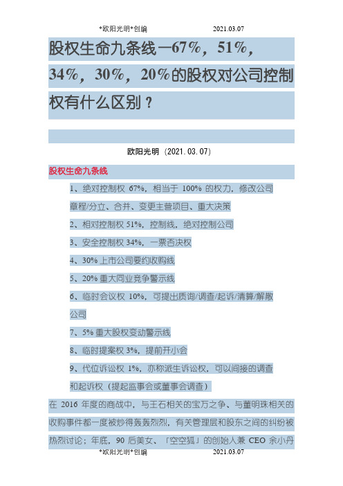 2021年股权生命九条线—67%,51%,34%,30%,20%的股权对公司控制权有什么区别？