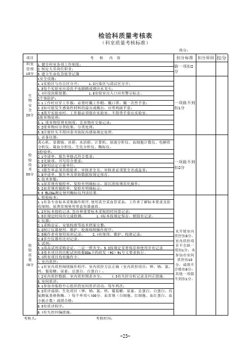 (科室)一级医院检验工作质量考核标准